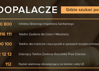 Dopalacze. Gdzie szukać pomocy?